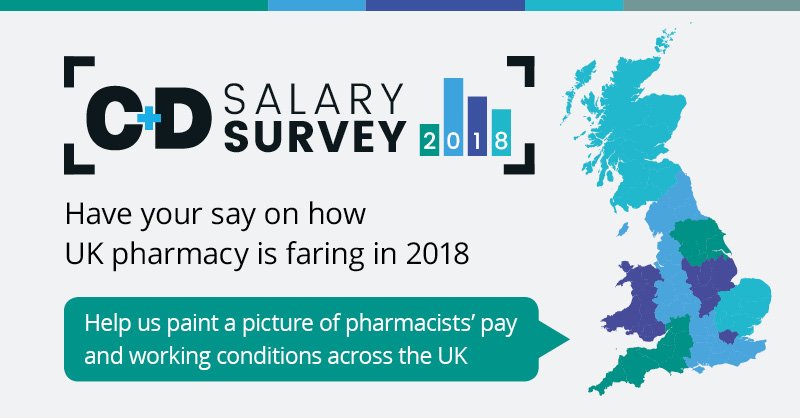 C+D Salary Survey banner